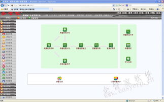 企管家网 一体化解决方案赋能现代工程施工企业管理与技术创新