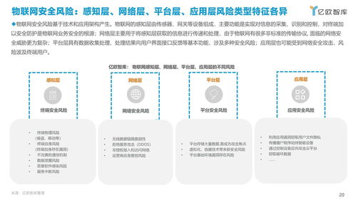 2021中国政企数字化网络安全研究报告（上） 网络与信息安全软件开发现状分析